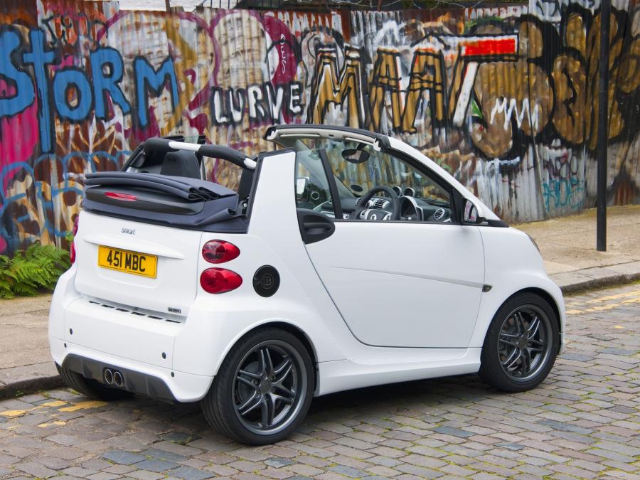  Smart ForTwo Cabrio by Brabus 2012 года  (UK) (фото 10 из 10)